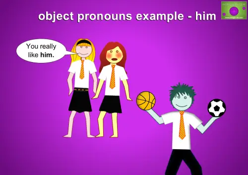 object pronouns example - him