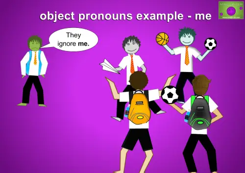 cartoon example of the object pronoun ‘me’ with a sad student saying “They ignore me” while others play together