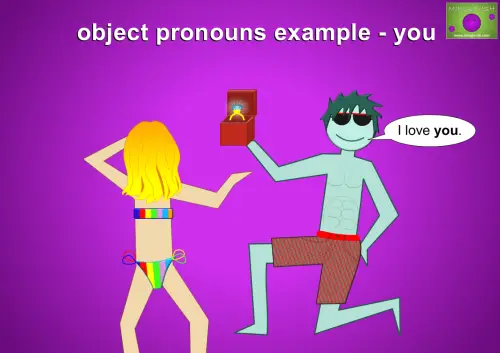 cartoon showing an example of the object pronoun ‘you’ with a man proposing and saying “I love you”