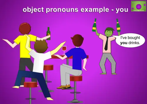 object pronouns example - you plural