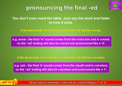 pronouncing the final -ed