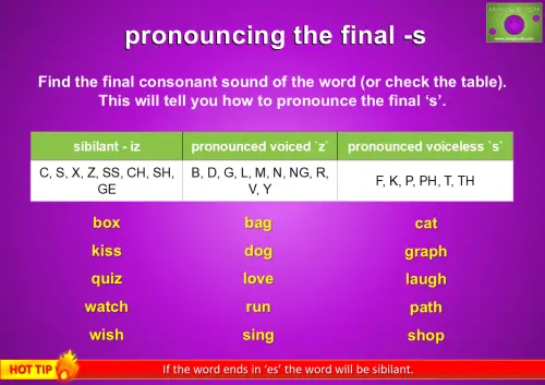 pronouncing the final -s