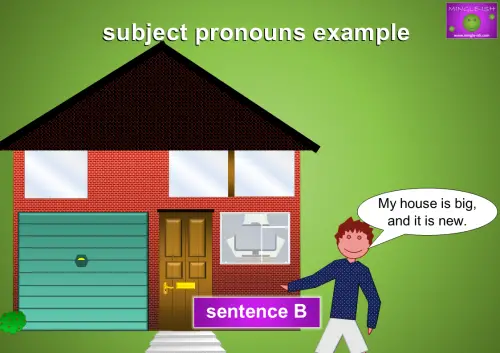 Cartoon boy standing outside a house saying, "My house is big, and it is new." The image highlights how a subject pronoun makes a sentence flow better.