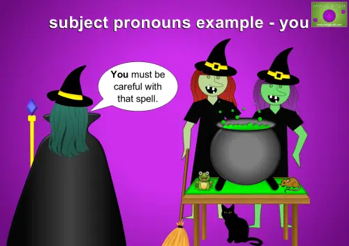 subject pronoun example with you plural