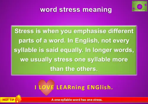 Visual explanation of word stress in English with highlighted stressed syllables in the sentence “I love learning English.”
