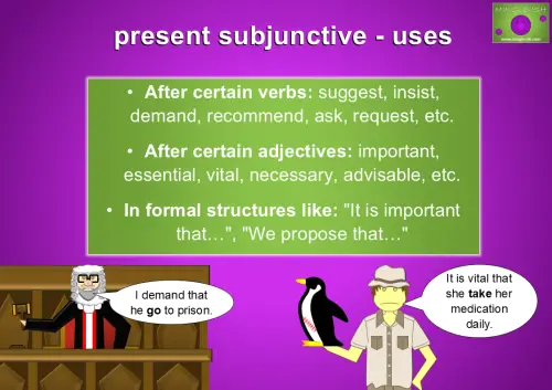 the present subjunctive uses