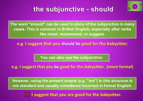 the subjunctive - should