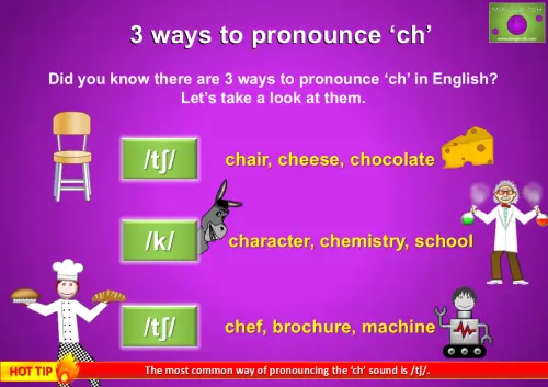 3 ways to pronounce ch in English