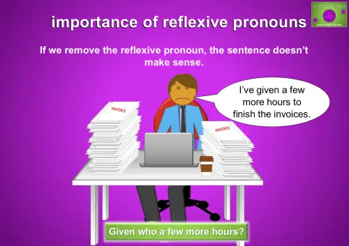 importance of reflexive pronouns.