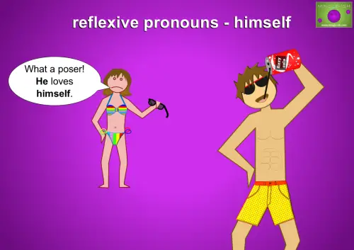 reflexive pronoun examples - yourself. What a poser! He loves himself.