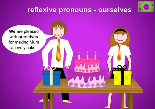reflexive pronoun examples - ourselves. We are pleased with ourselves for making Mum a lovely cake.