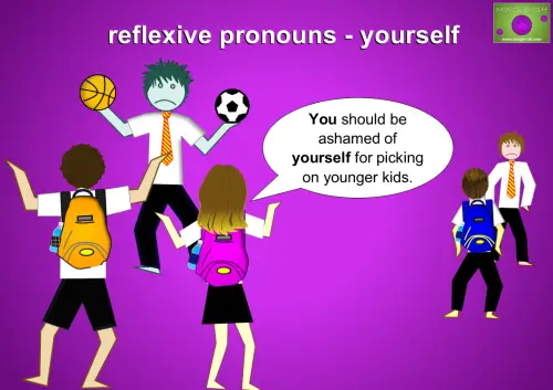 reflexive pronoun examples - yourself. You should be ashamed of yourself for picking on younger kids.