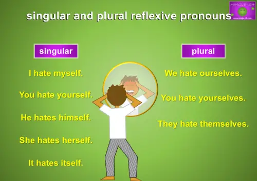 singular and plural reflexive pronouns