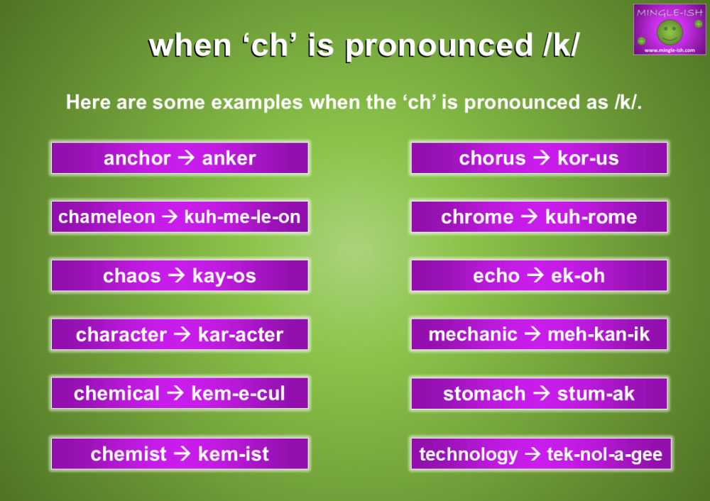 How To Pronounce 'ch' in English - Mingle-ish