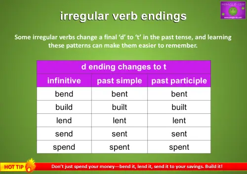Irregular verbs list with d ending changing to t – bend, build, lend, send, spend – with past simple and past participle forms.
