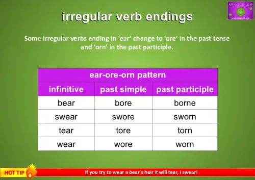 irregular verb ending patterns - ear-ore-orn