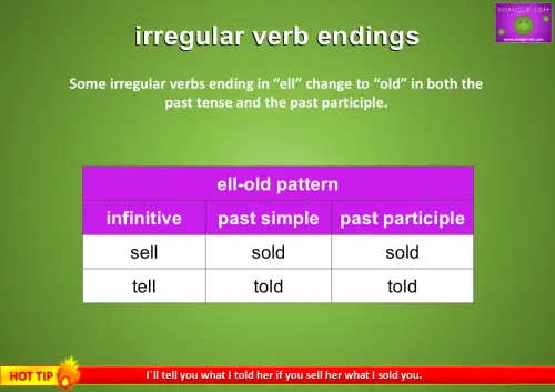 Irregular verbs ell-old pattern chart with examples sell-sold-sold and tell-told-told