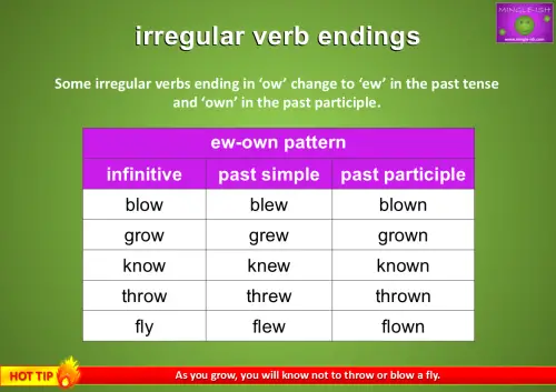 irregular verbs ew own pattern chart, irregular verbs ending in ow with past simple ew and past participle own, irregular verbs list blow grow know throw fly, english grammar irregular verb patterns table, esl efl irregular verb endings practice