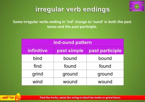 irregular verbs ind ound pattern chart, verbs ending in ind changing to ound, irregular verbs table bind find grind wind, english grammar irregular verbs ind ound rule, esl efl irregular verbs practice chart