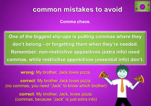"Example of common mistakes with appositives showing comma usage. Restrictive appositive: My brother Jack loves pizza. Non-restrictive appositive: My brother, Jack, loves pizza."