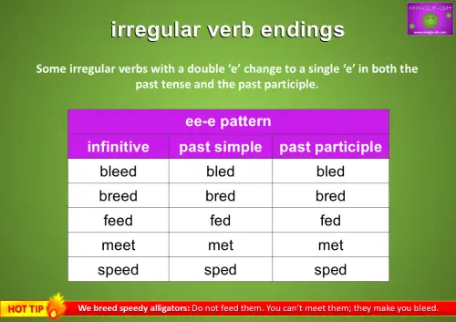 irregular verbs ee e e pattern chart, irregular verbs with double ee changing to single e, irregular verbs list bleed bred fed met sped, english grammar irregular verb endings table, esl efl irregular verbs practice chart