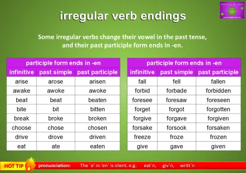 irregular verb ending patterns - participle ending in en