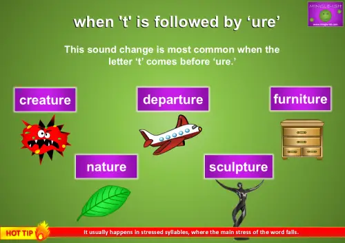 when 't' is followed by 'ure' pronunciation rule with examples creature, departure, furniture, nature, sculpture and illustrations