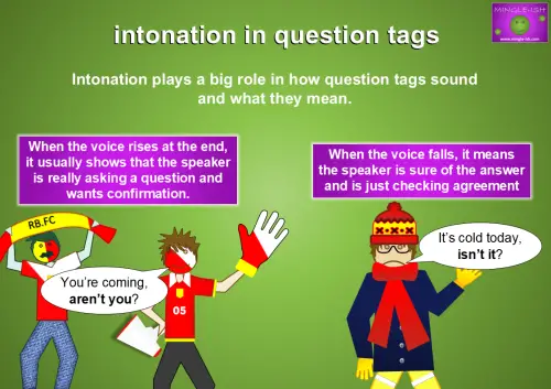 illustration explaining intonation in question tags with examples of rising and falling voice tones