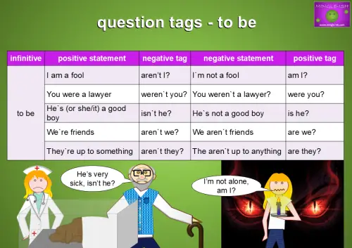 question tags - to be