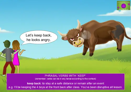 phrasal verbs with keep - keep back meaning and examples