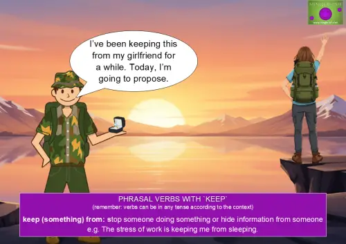 keep (something) from meaning and examples