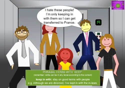 phrasal verbs with keep - keep in with meaning and examples