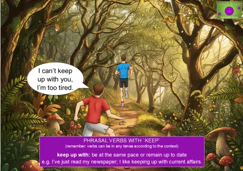phrasal verbs with keep - keep up with meaning and examples