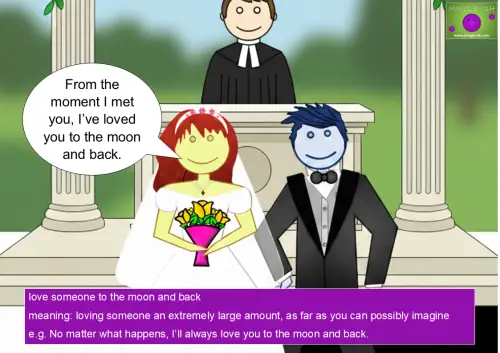 love someone to the moon and back meaning and examples