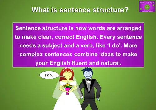 what is sentence structure