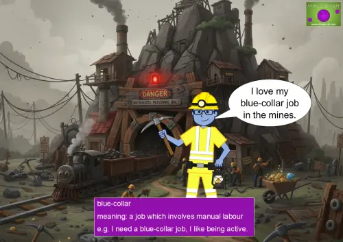 cartoon miner character in high visibility clothing holding a pickaxe, standing outside a mine entrance with smoke and machinery, illustrating the idiom blue collar