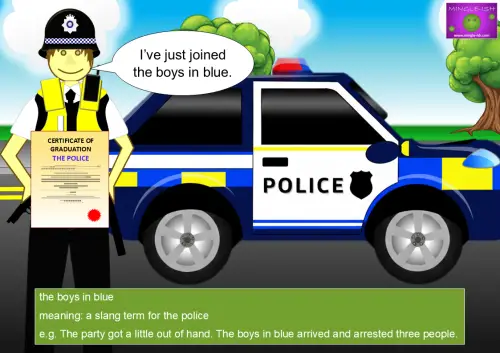 Cartoon illustration of a smiling policeman holding a Certificate of Graduation and standing next to a police car, with a speech bubble that says, "I've just joined the boys in blue."