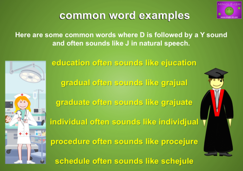 Common English word examples showing how D sounds like J before a Y sound, including education, gradual, graduate, individual, procedure and schedule.