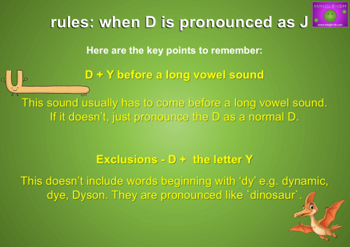 Mingle-ish pronunciation infographic explaining the 'long vowel sound' rule and exclusions for pronouncing 'D' as 'J' in English.