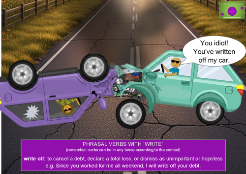 A cartoon illustration of a car accident on a rural road at sunset, used as an English learning resource for the phrasal verb "write off" by Mingle-ish.
