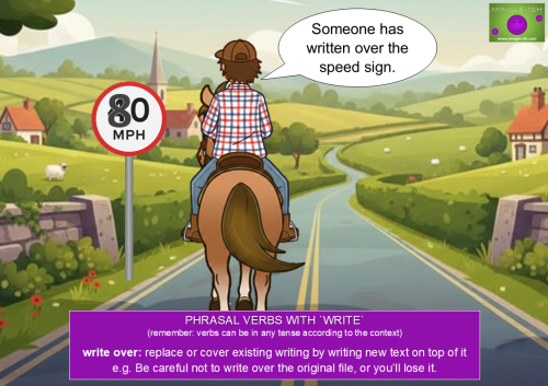 A cartoon horse rider looking at a speed limit sign that has been altered from 40 to 80 MPH.