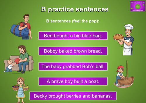 B pronunciation practice sentences infographic with examples Ben bought a big blue bag Bobby baked brown bread