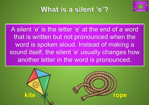 What is a silent e explanation showing the words kite and rope with the final e not pronounced