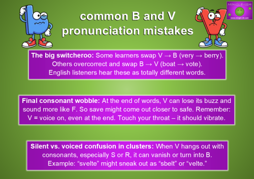 Educational Mingle-ish infographic titled "common B and V pronunciation mistakes" featuring confused cartoon letter characters B and V on a green background.