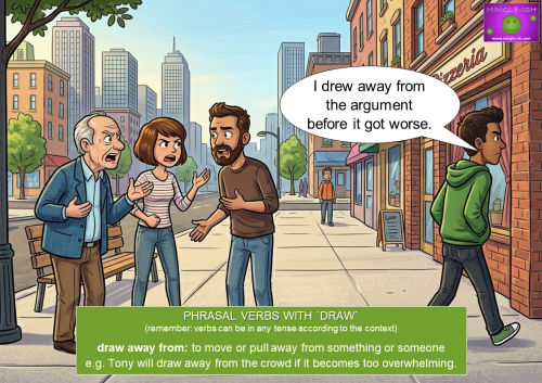 Cartoon of a man walking away from three arguing people on a city street, illustrating the phrase 'draw away from'