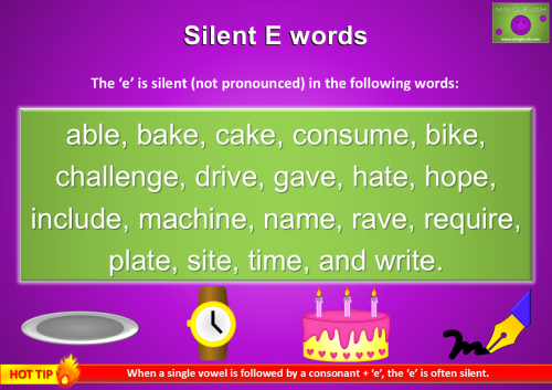 Silent e words list showing examples like bake cake bike time and write with the final e not pronounced