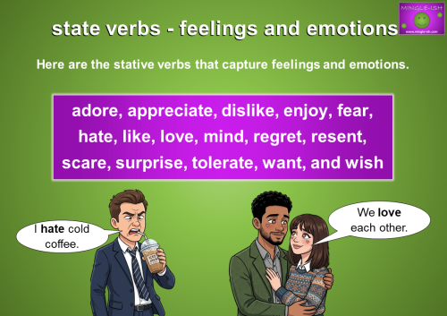 An educational infographic showing a list of stative verbs for feelings and emotions, featuring cartoon illustrations of people expressing "hate" for cold coffee and "love" for each other.