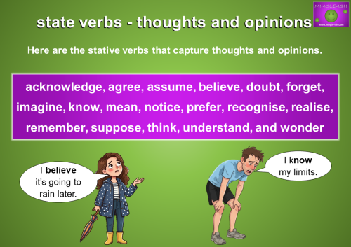 Stative verbs for thoughts and opinions list with examples believe and know