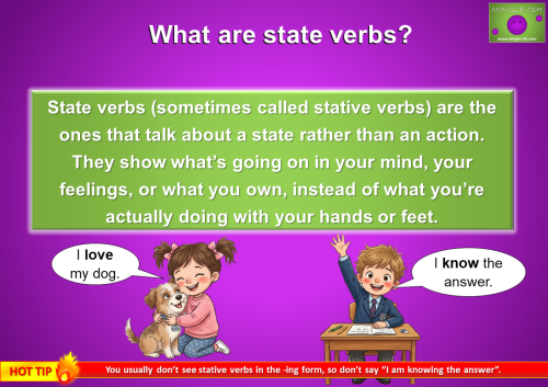 State verbs explanation chart with examples like “I love my dog” and “I know the answer” showing stative verbs in English grammar