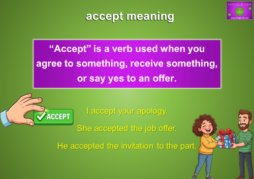 Accept meaning image showing accept as agreeing, receiving something, or saying yes with examples and an accept button.
